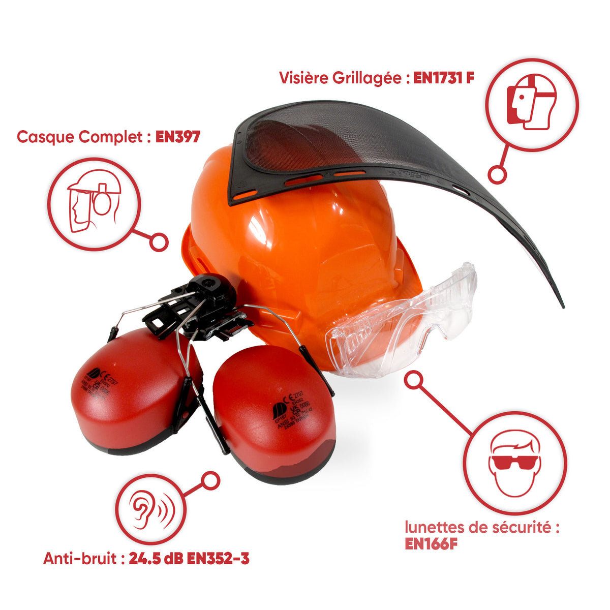 CASQUE FORESTIER POUR TRONCONNAGE ET DEBROUSSAILLAGE